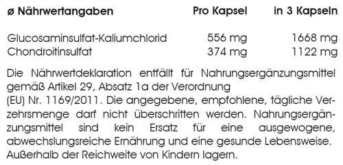 Glucosamin Chondroitin - BodyPlanet