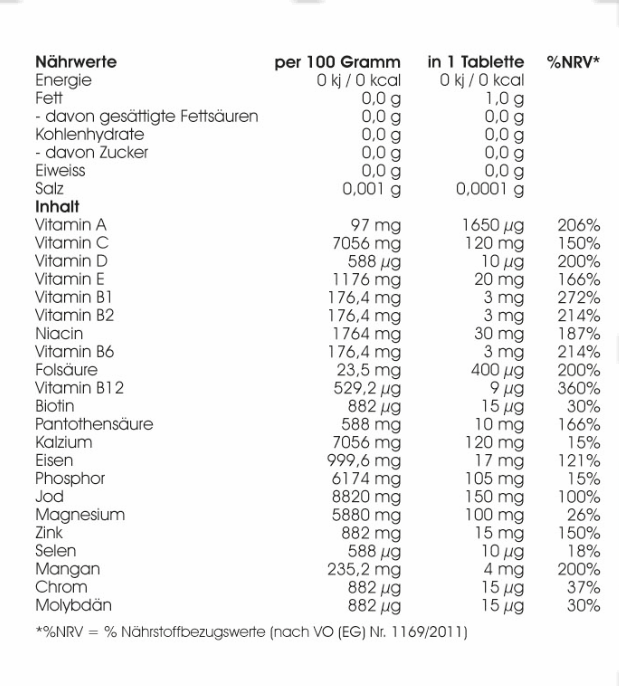 Weiße Verpackung von BodyPlanet Multi A-Z mit grünem Schriftzug und Angaben zu Vitaminen und Mineralstoffen.